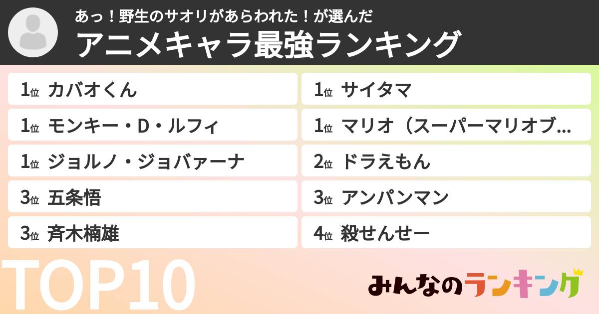 あっ！野生のサオリがあらわれた！さんの「アニメキャラ最強ランキング」
