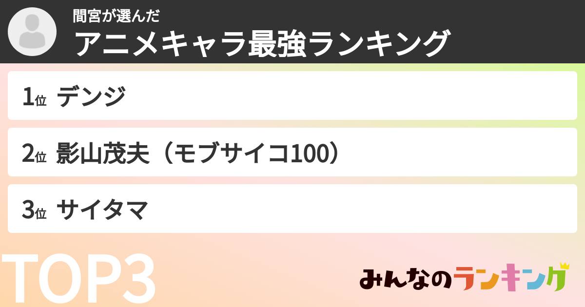 間宮さんの「アニメキャラ最強ランキング」