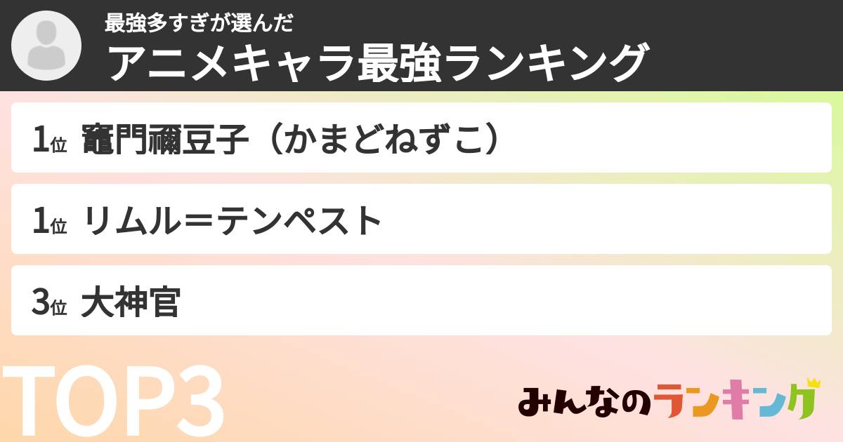 最強多すぎさんの「アニメキャラ最強ランキング」