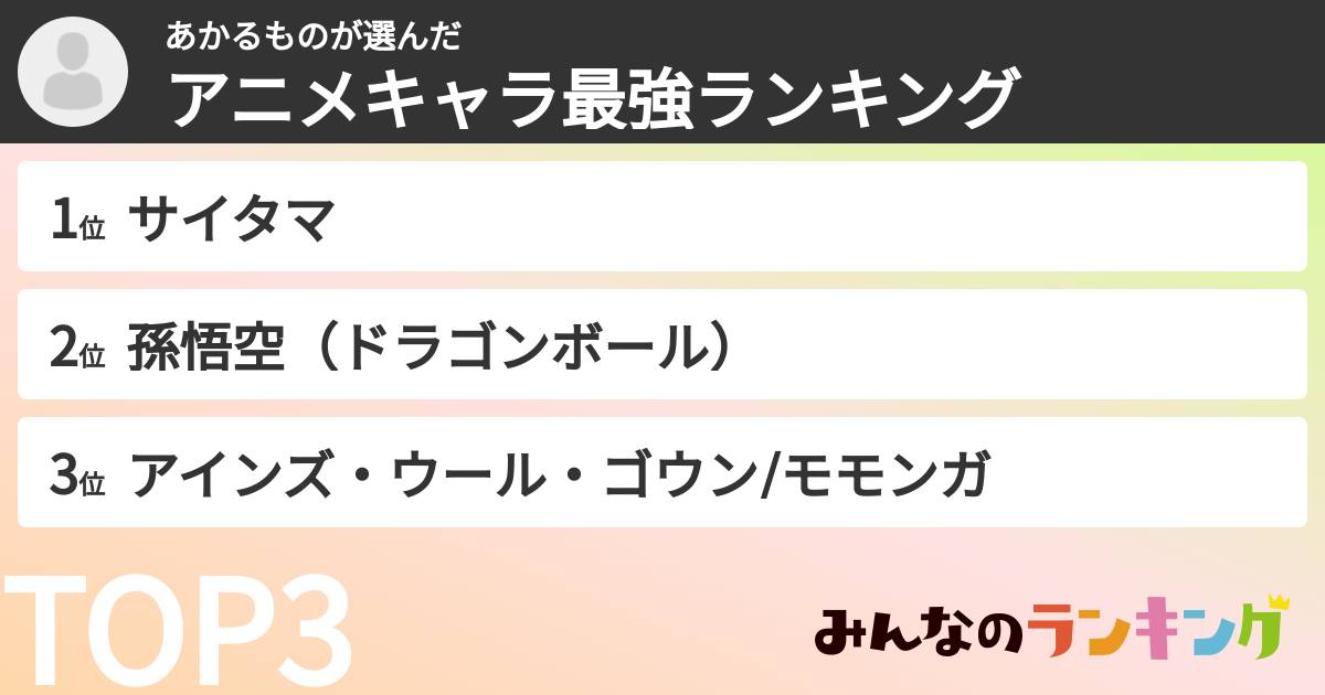 あかるものさんの「アニメキャラ最強ランキング」