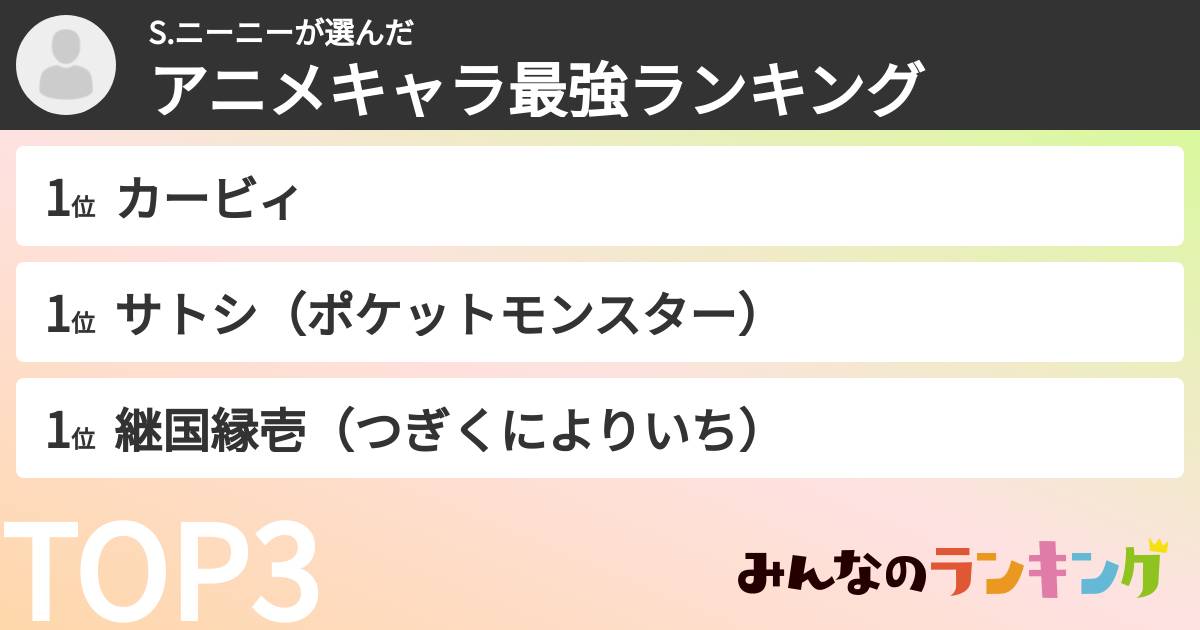 S.ニーニーさんの「アニメキャラ最強ランキング」