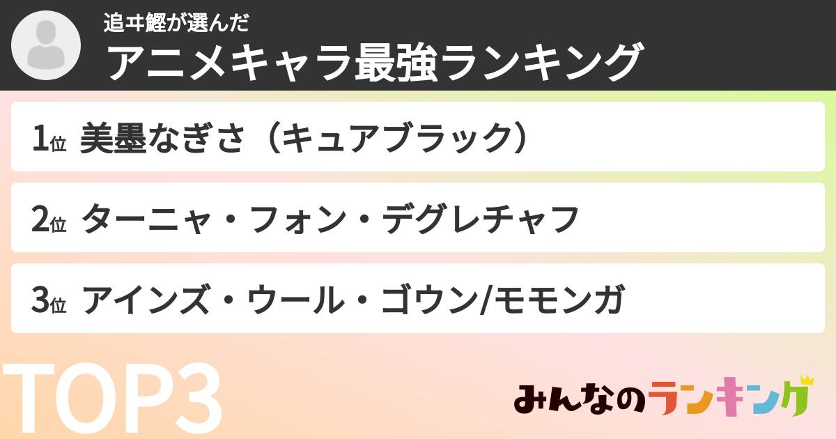 追ヰ鰹さんの「アニメキャラ最強ランキング」