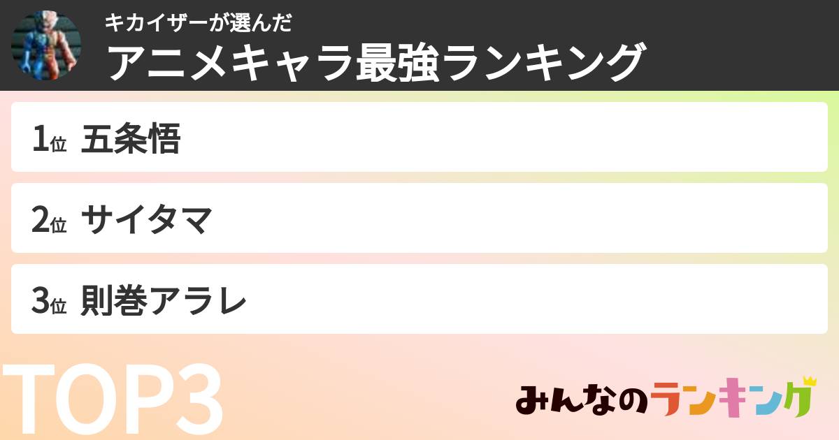 キカイザーさんの「アニメキャラ最強ランキング」