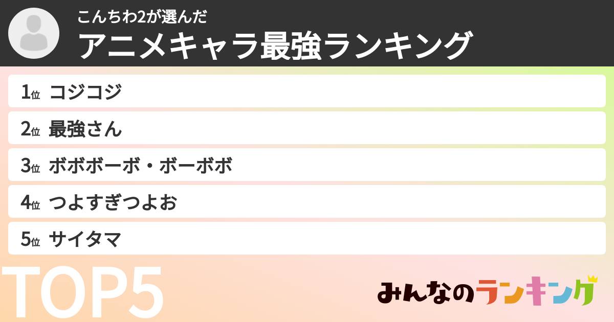 こんちわ2さんの「アニメキャラ最強ランキング」