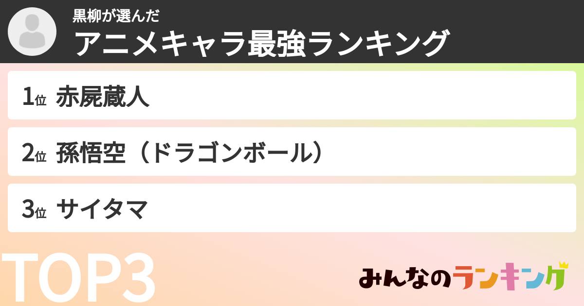 黒柳さんの「アニメキャラ最強ランキング」