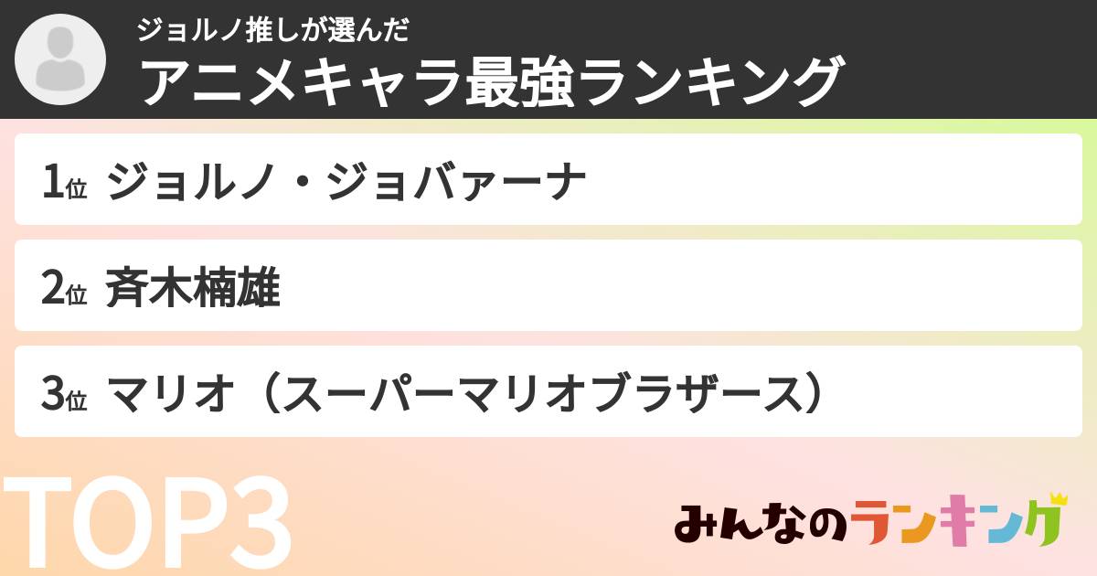 ジョルノ推しさんの「アニメキャラ最強ランキング」