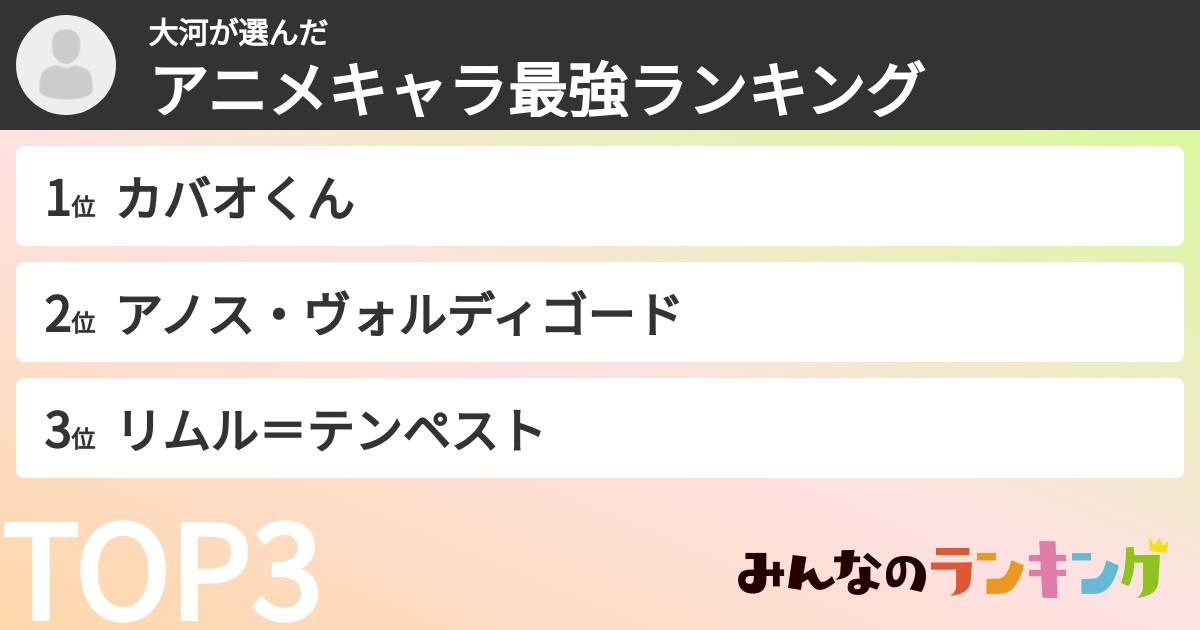 大河さんの「アニメキャラ最強ランキング」