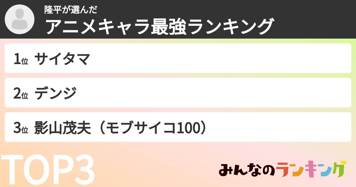 隆平さんの「アニメキャラ最強ランキング」