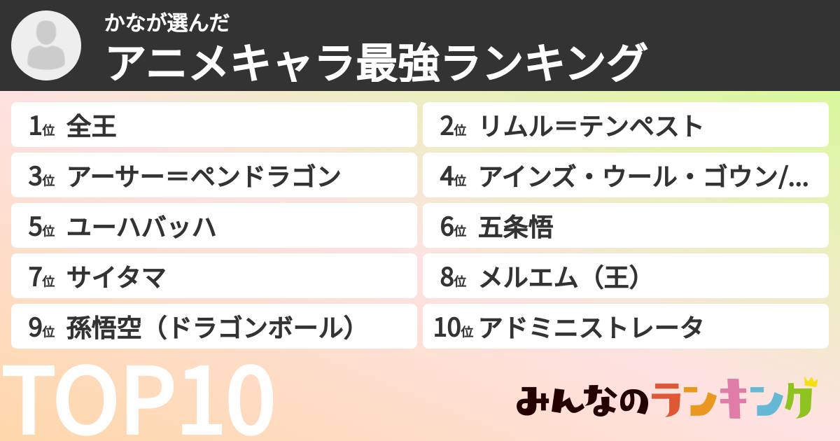 かなさんの「アニメキャラ最強ランキング」