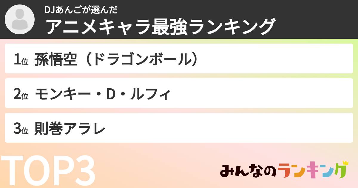 DJあんごさんの「アニメキャラ最強ランキング」