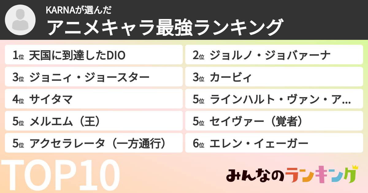 KARNAさんの「アニメキャラ最強ランキング」