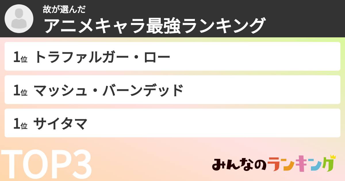 故さんの「アニメキャラ最強ランキング」