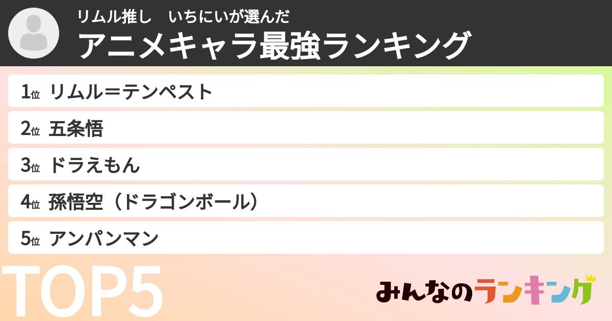 リムル推し　いちにいさんの「アニメキャラ最強ランキング」