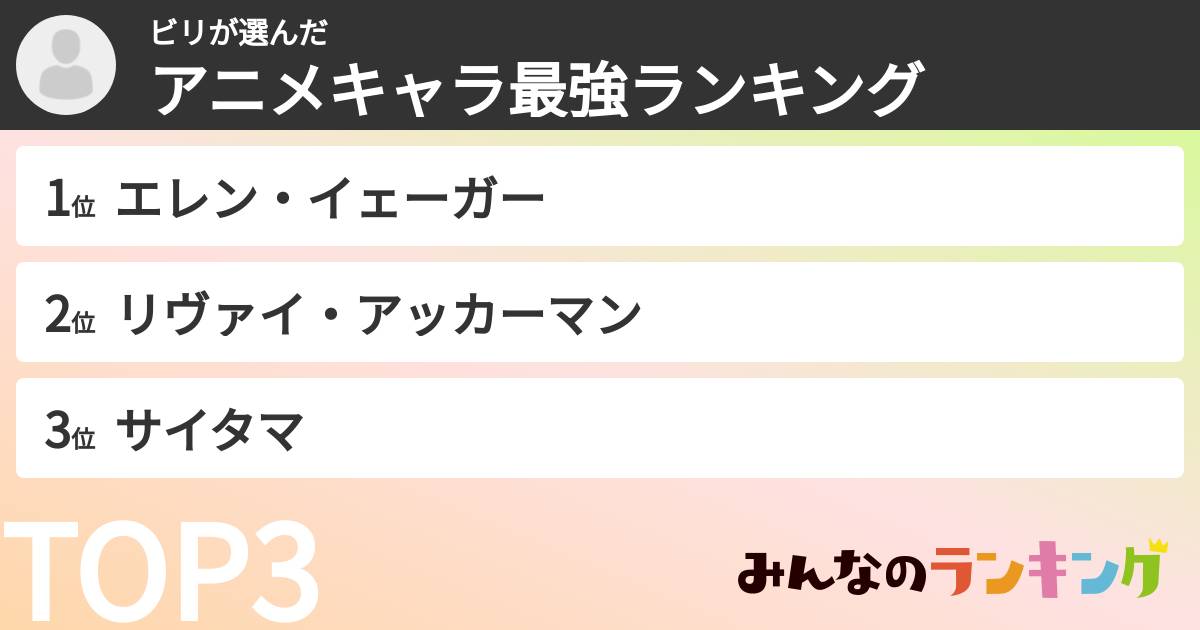 ビリさんの「アニメキャラ最強ランキング」