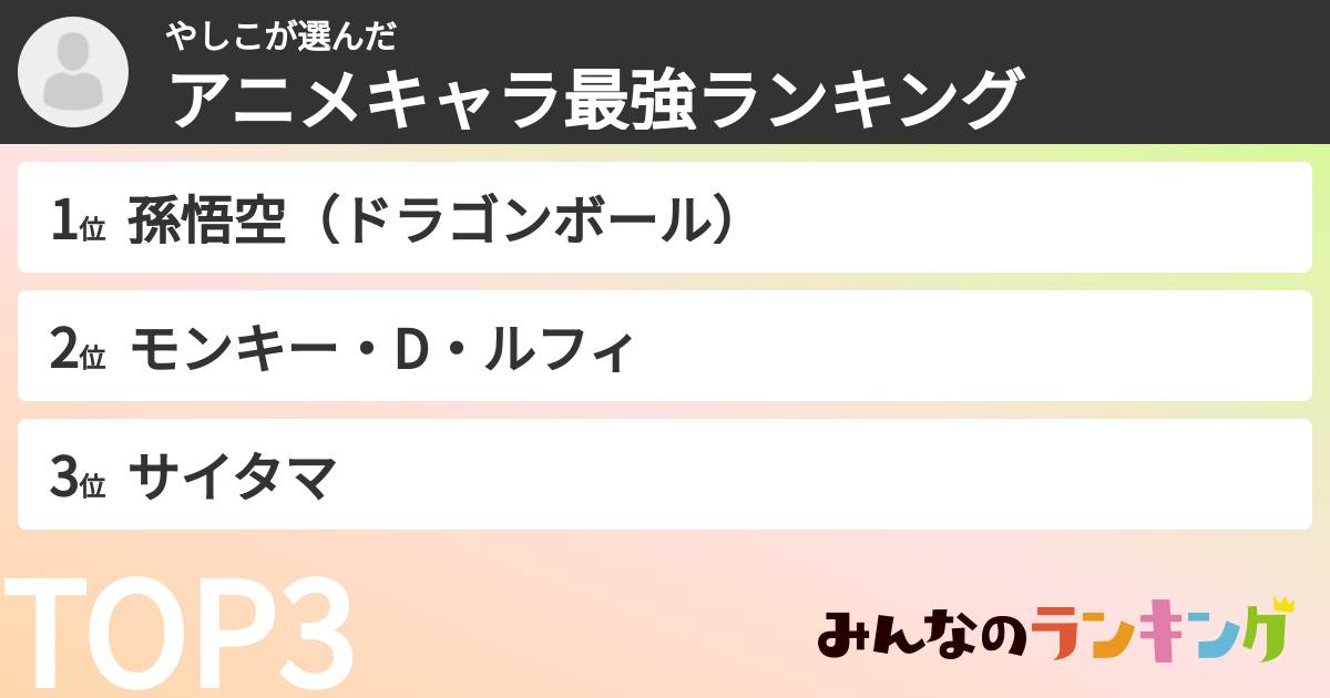 やしこさんの「アニメキャラ最強ランキング」