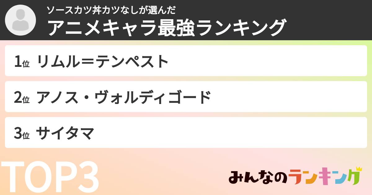 ソースカツ丼カツなしさんの「アニメキャラ最強ランキング」