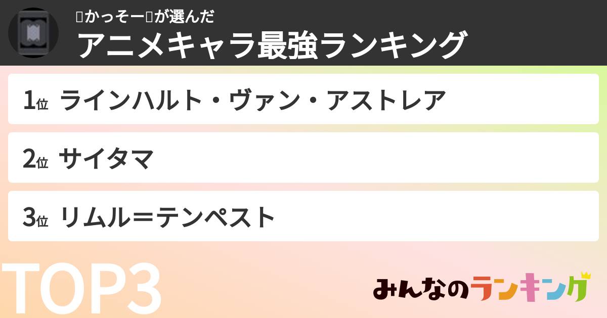 👼かっそー🤪さんの「アニメキャラ最強ランキング」