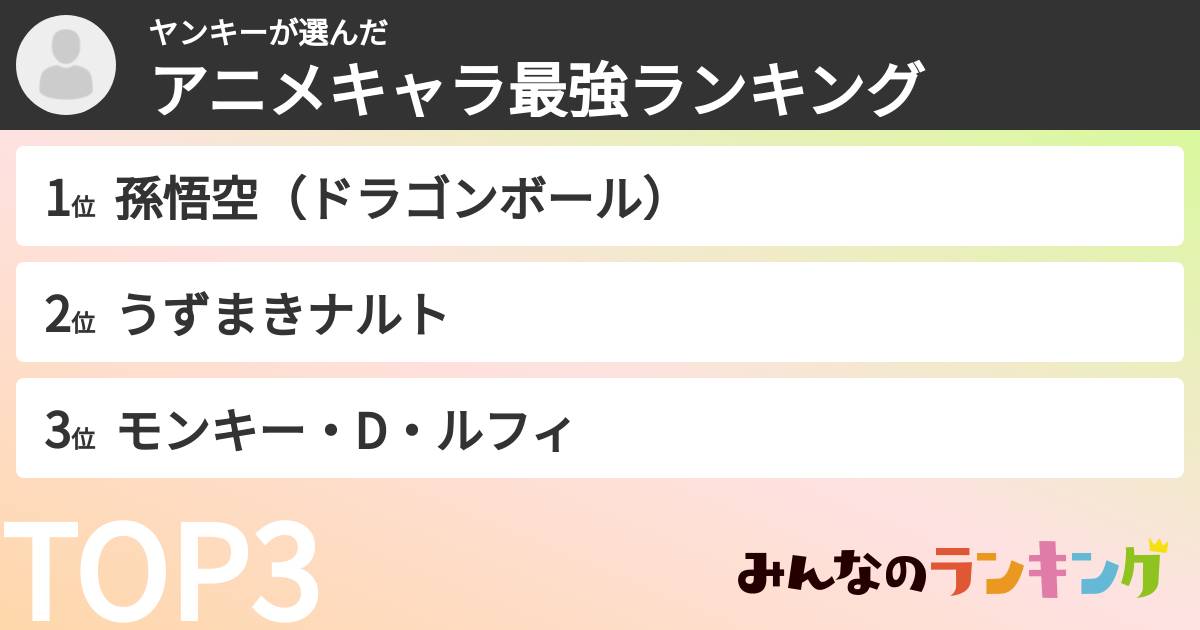 ヤンキーさんの「アニメキャラ最強ランキング」