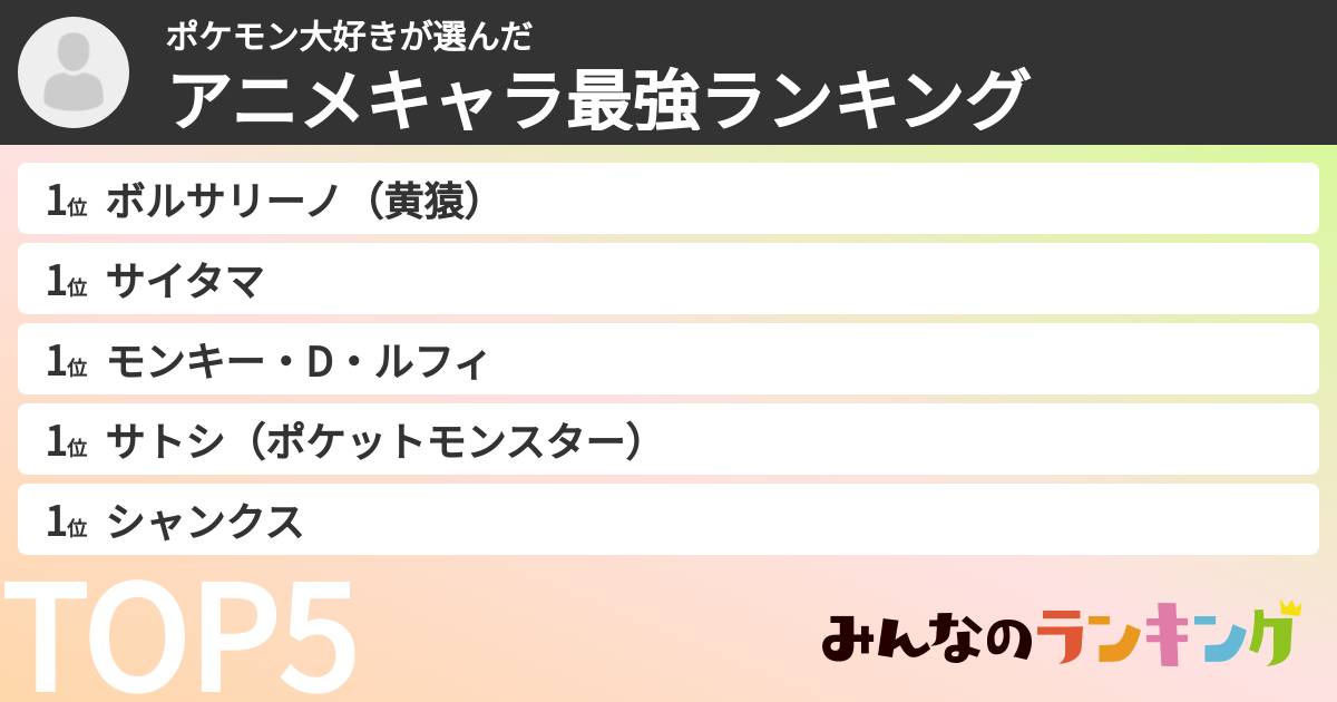 ポケモン大好きさんの「アニメキャラ最強ランキング」