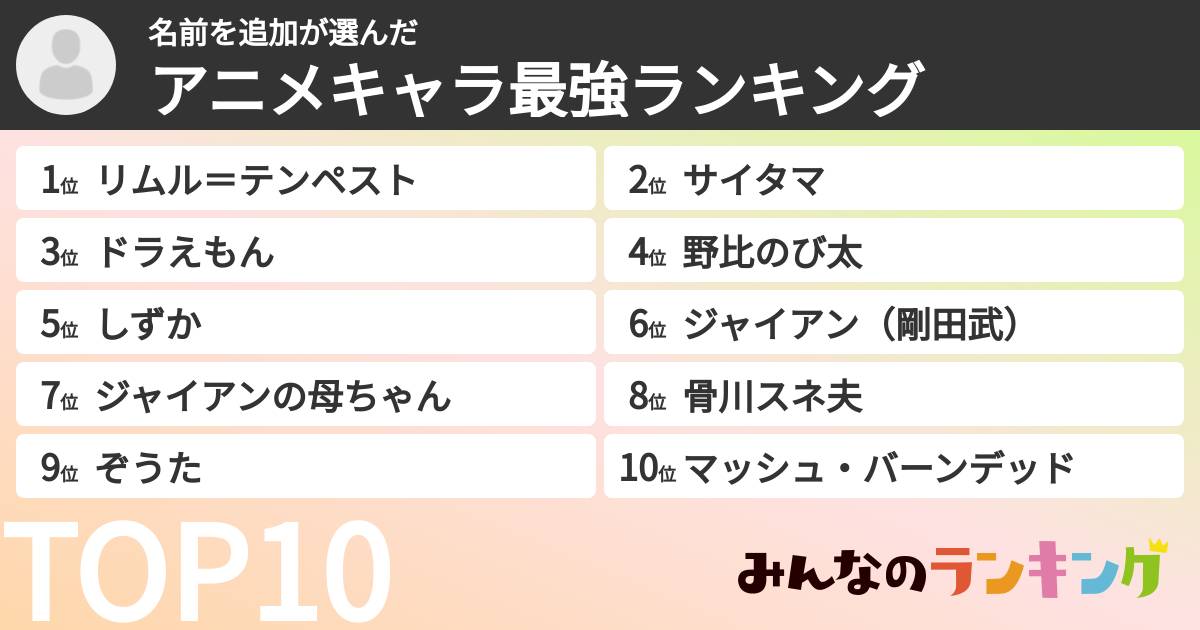 名前を追加さんの「アニメキャラ最強ランキング」