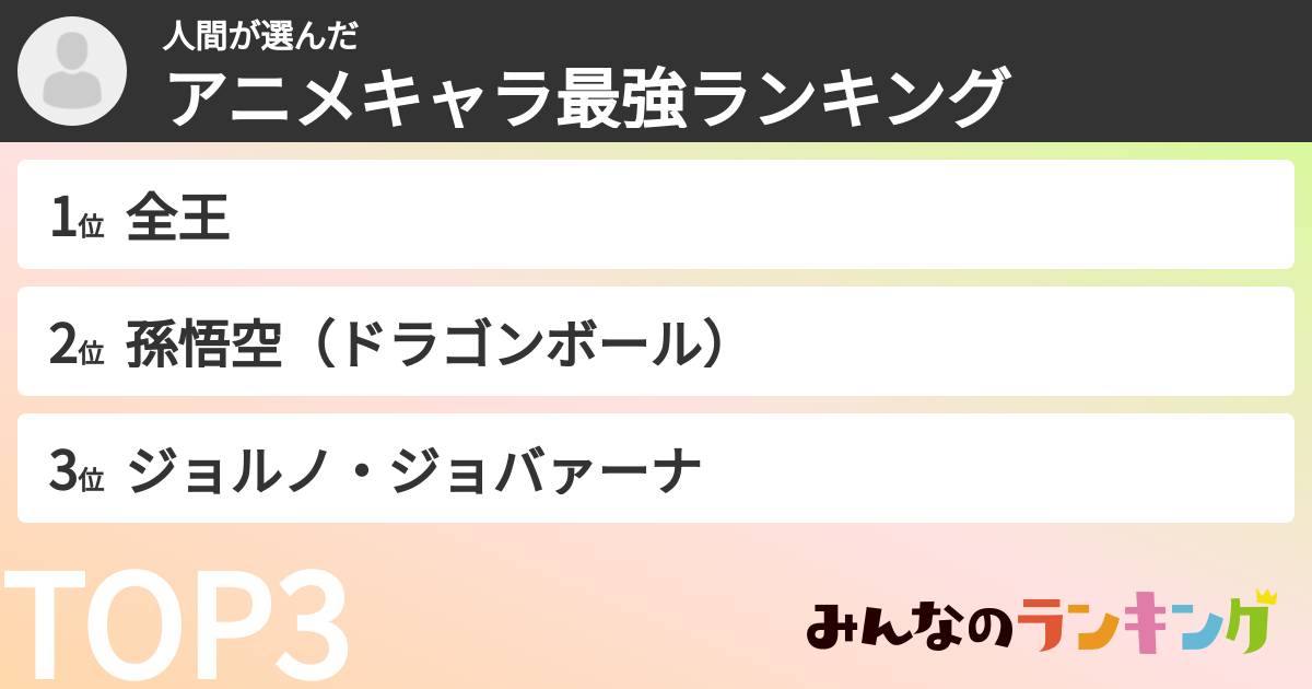 人間さんの「アニメキャラ最強ランキング」