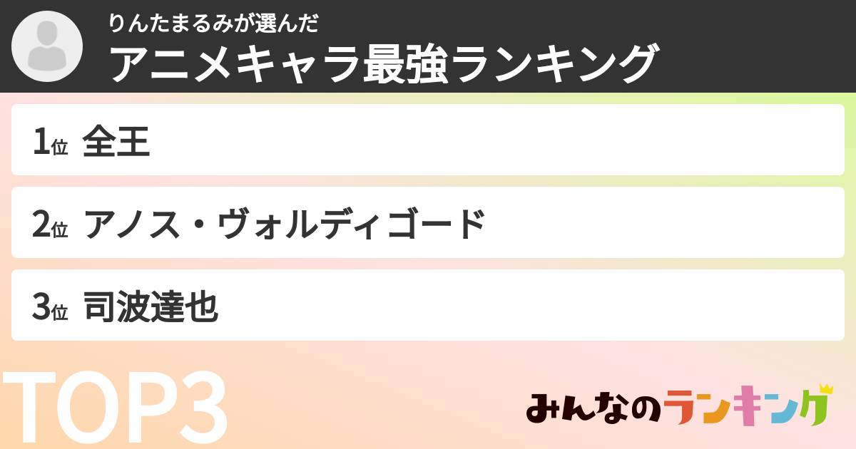りんたまるみさんの「アニメキャラ最強ランキング」