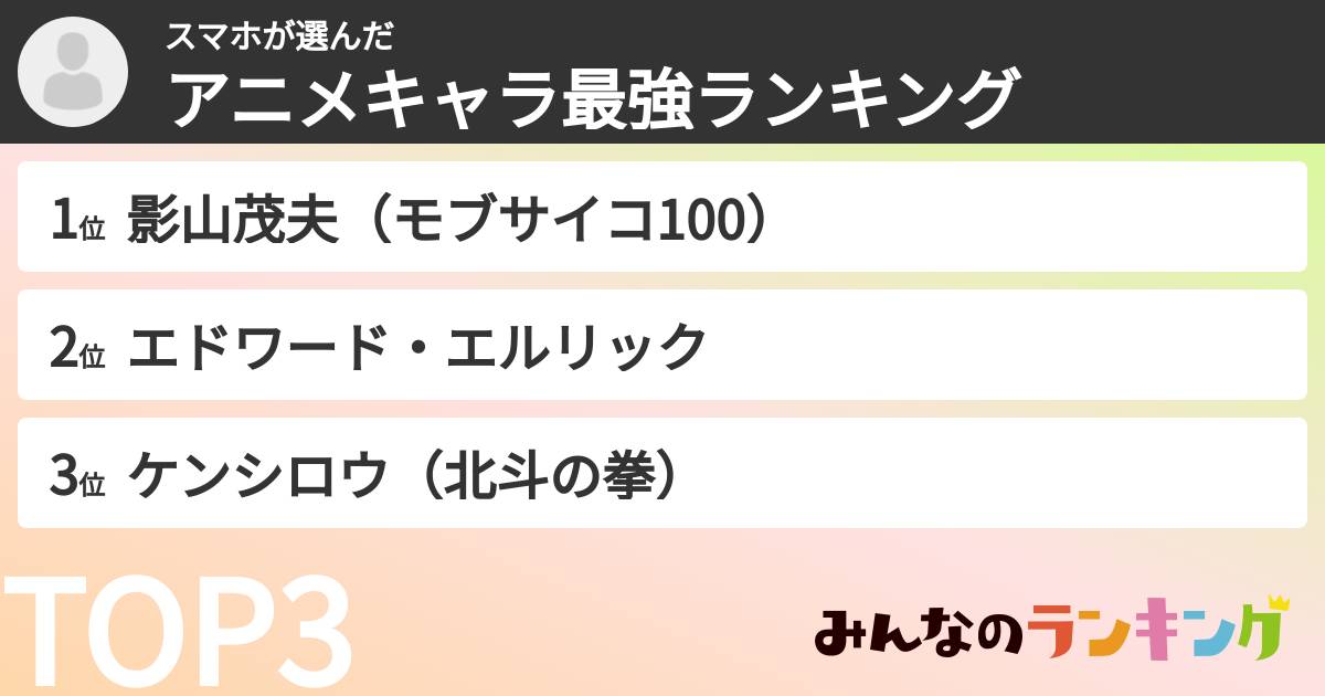 スマホさんの「アニメキャラ最強ランキング」