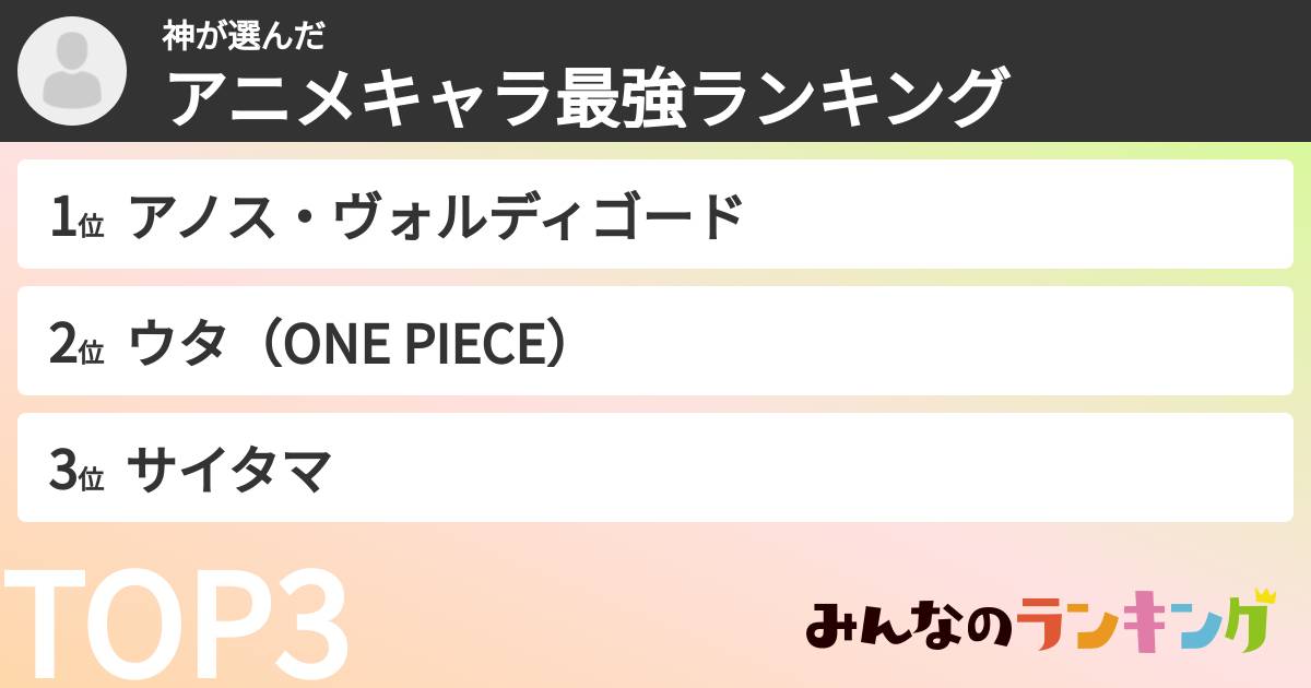 神さんの「アニメキャラ最強ランキング」