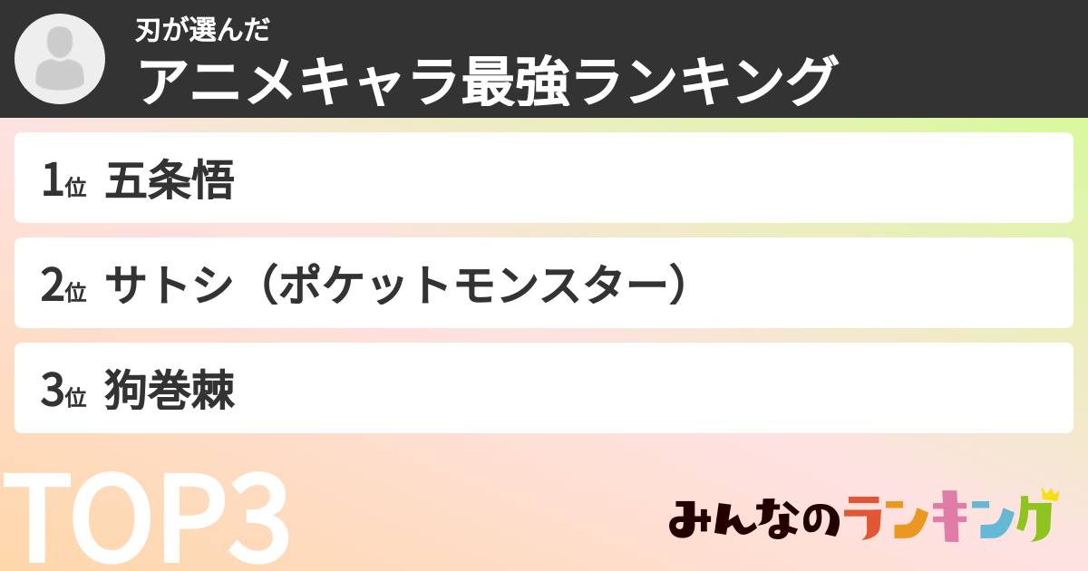 刃さんの「アニメキャラ最強ランキング」