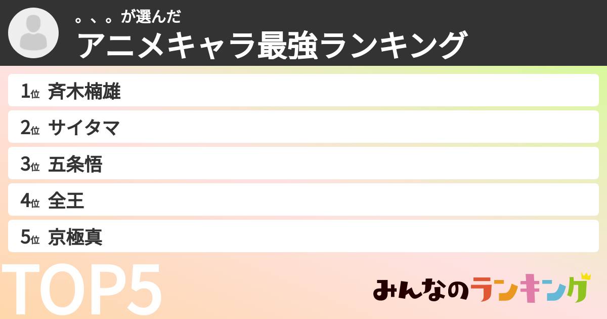 。、。さんの「アニメキャラ最強ランキング」