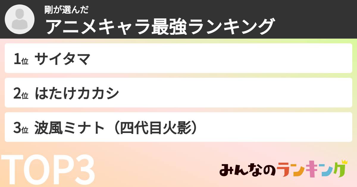 剛さんの「アニメキャラ最強ランキング」