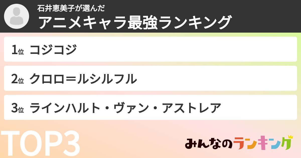 石井恵美子さんの「アニメキャラ最強ランキング」