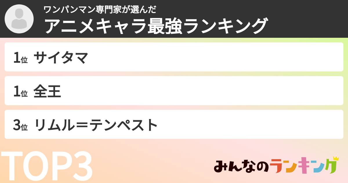 ワンパンマン専門家さんの「アニメキャラ最強ランキング」