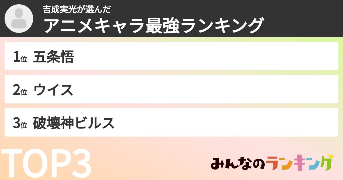 吉成実光さんの「アニメキャラ最強ランキング」