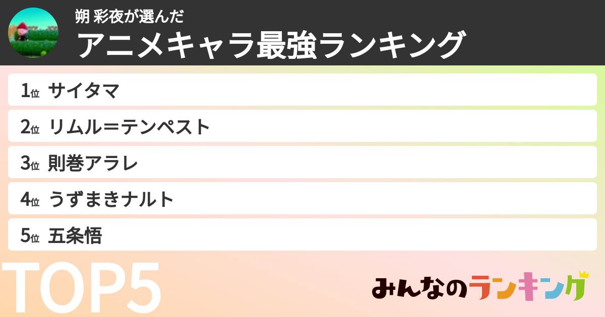 朔 彩夜さんの「アニメキャラ最強ランキング」