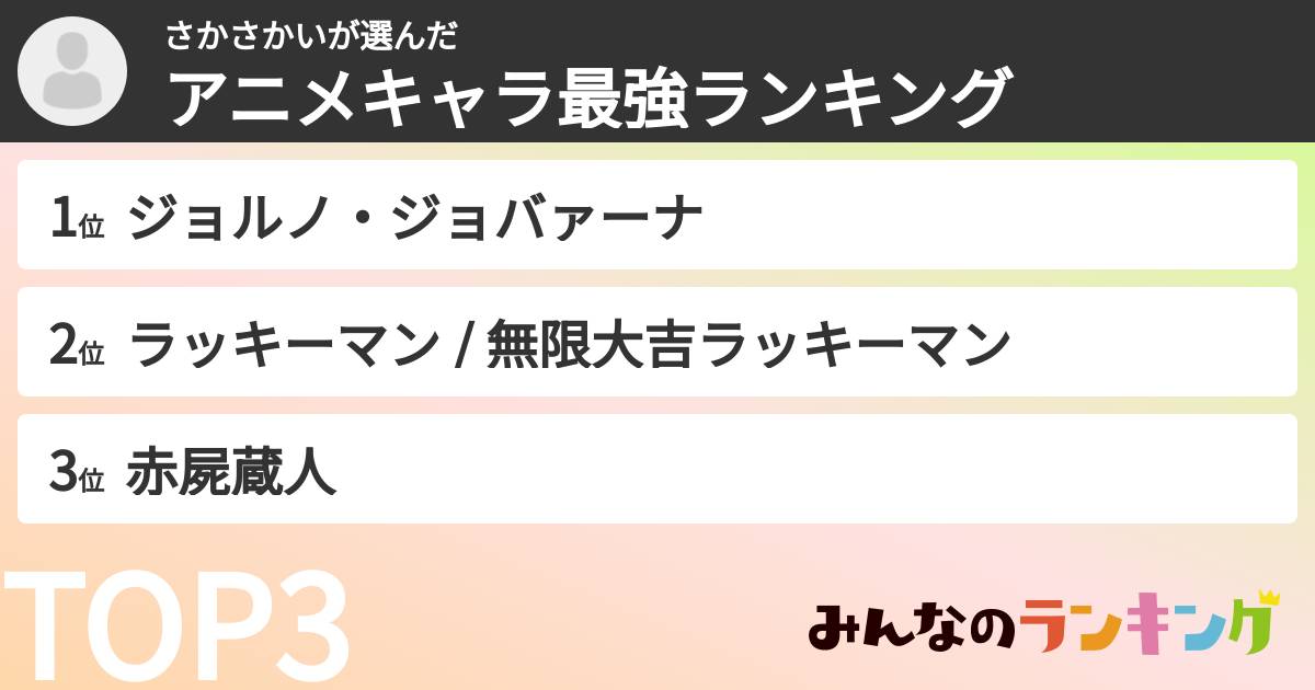 さかさかいさんの「アニメキャラ最強ランキング」