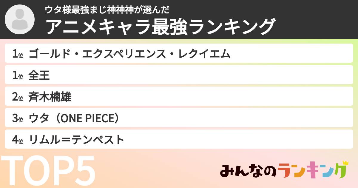 ウタ様最強まじ神神神さんの「アニメキャラ最強ランキング」