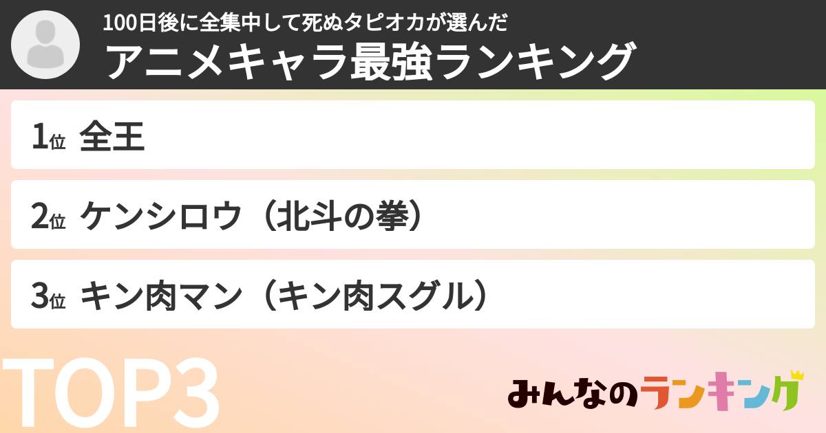 100日後に全集中して死ぬタピオカさんの「アニメキャラ最強ランキング」