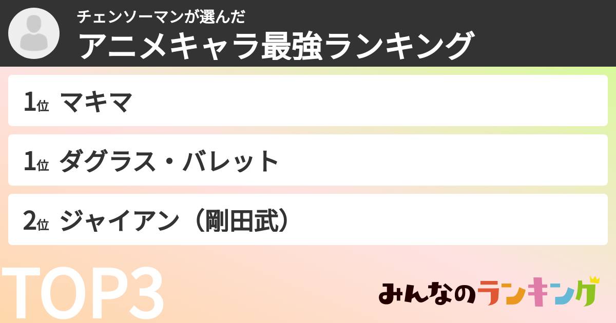 チェンソーマンさんの「アニメキャラ最強ランキング」