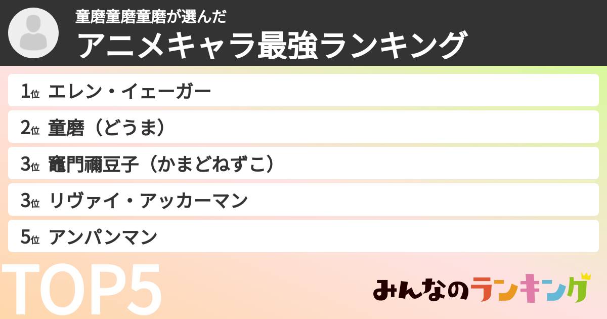 童磨童磨童磨さんの「アニメキャラ最強ランキング」