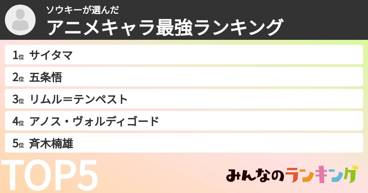 ソウキーさんの「アニメキャラ最強ランキング」