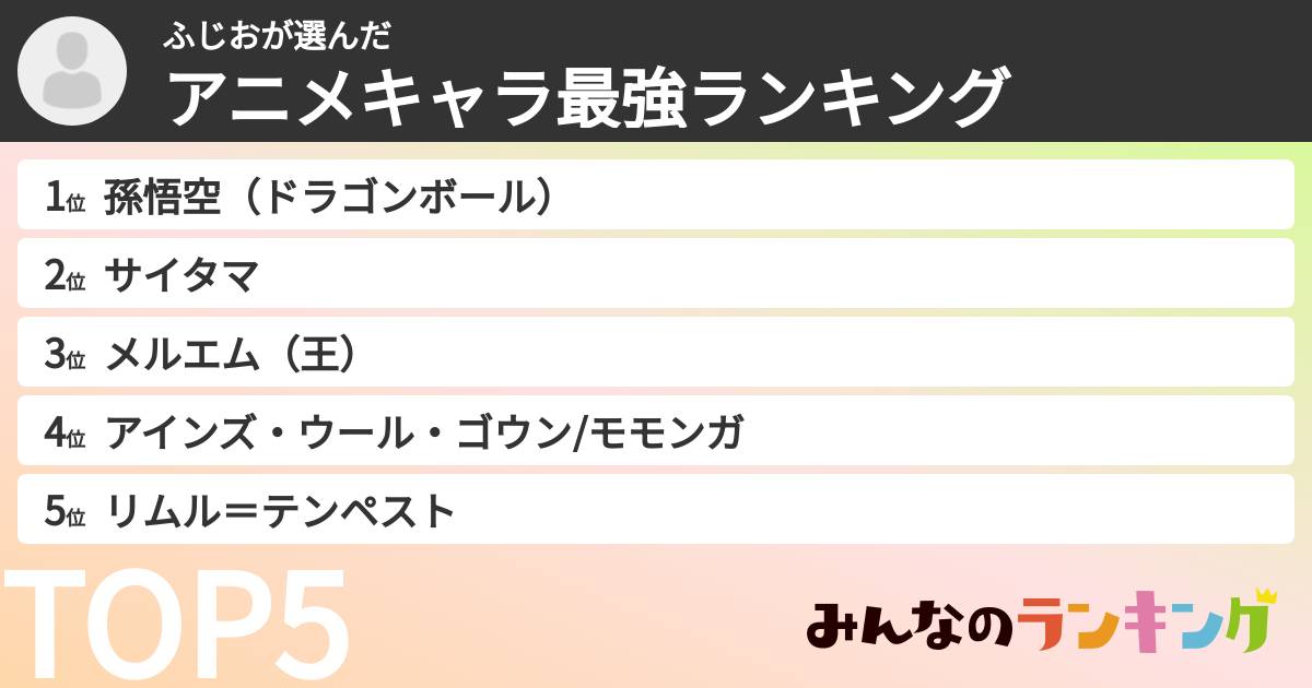 ふじおさんの「アニメキャラ最強ランキング」