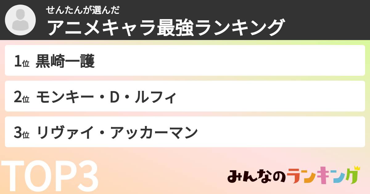 せんたんさんの「アニメキャラ最強ランキング」