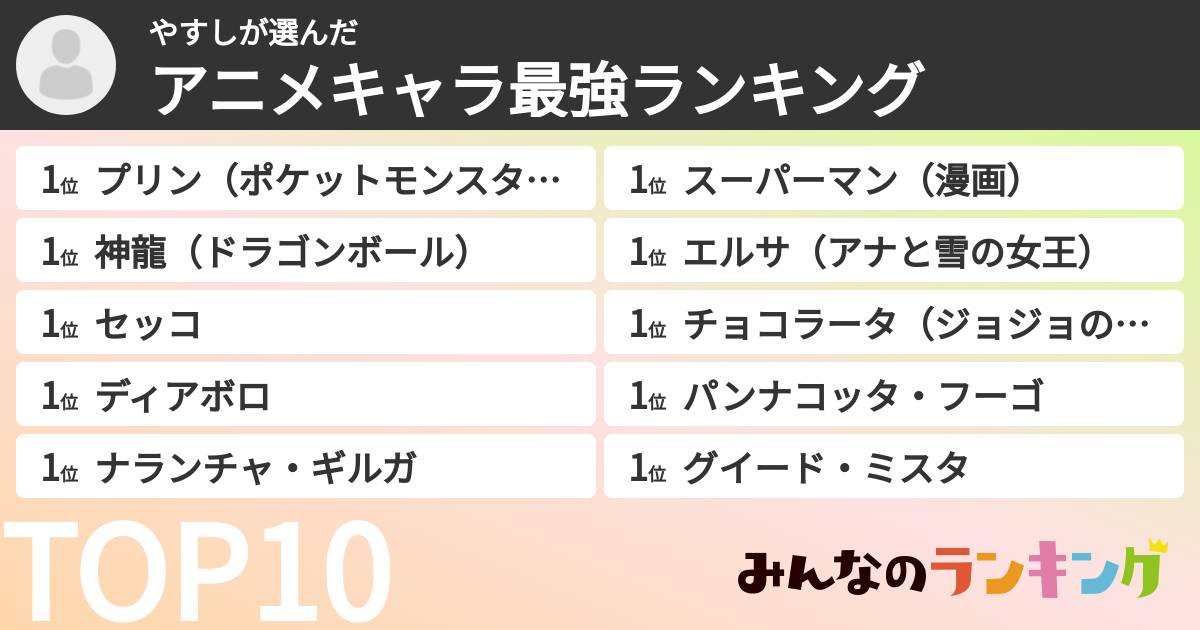 やすしさんの「アニメキャラ最強ランキング」