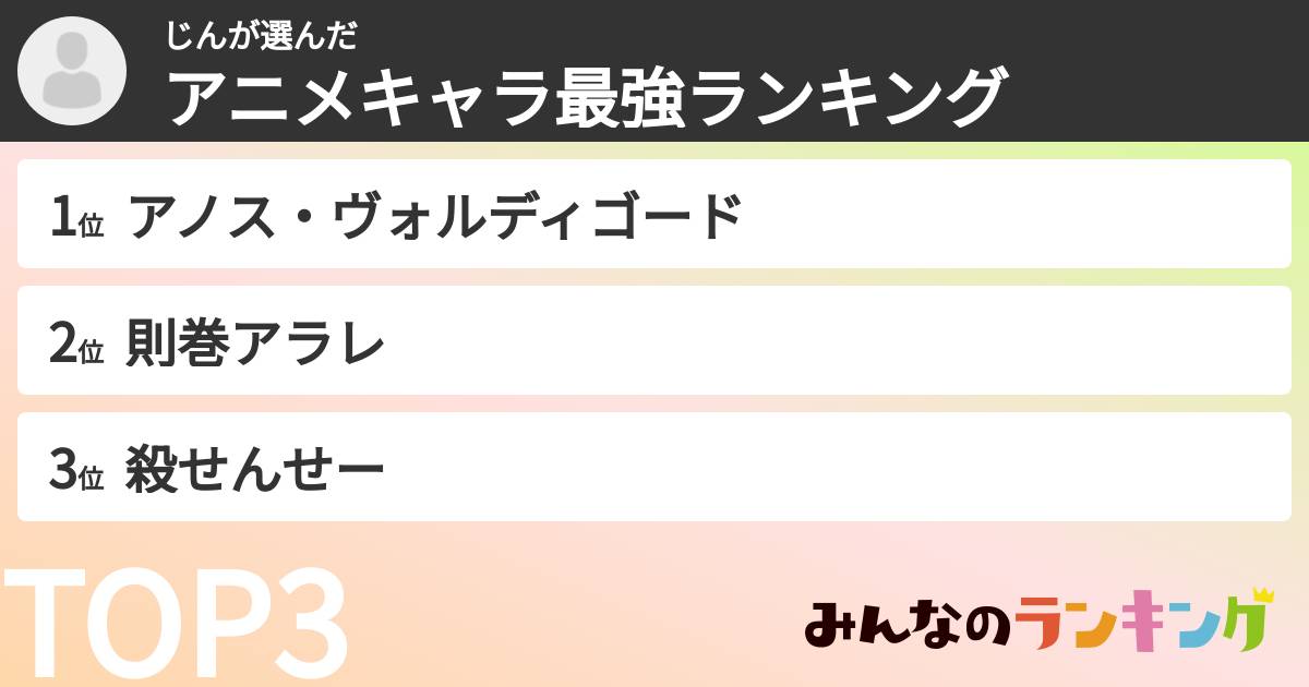 じんさんの「アニメキャラ最強ランキング」