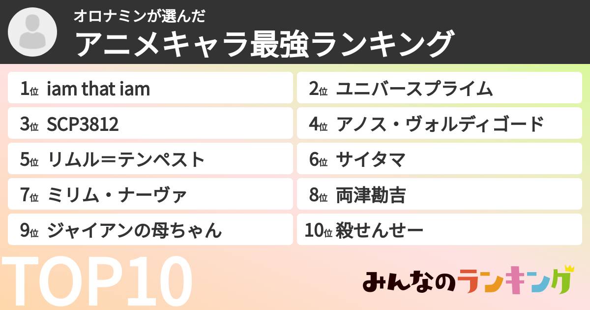 オロナミンさんの「アニメキャラ最強ランキング」