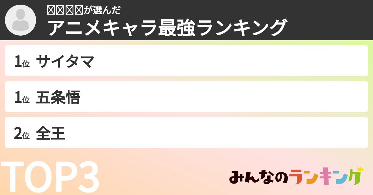 𝓜𝓲𝓴𝓾さんの「アニメキャラ最強ランキング」