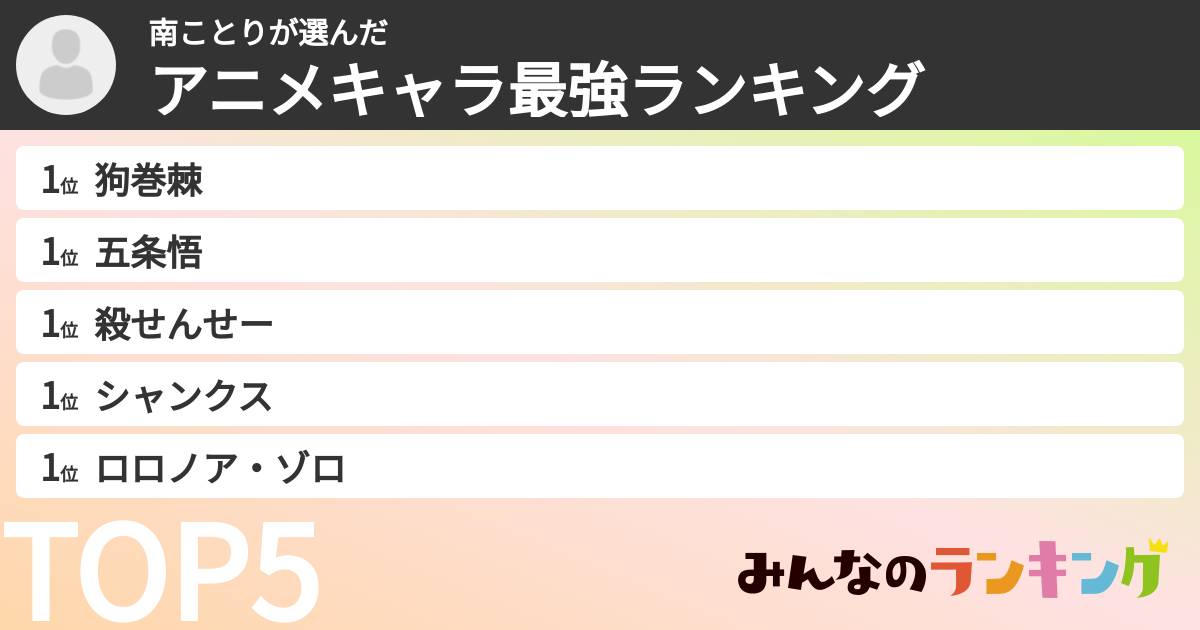 南ことりさんの「アニメキャラ最強ランキング」