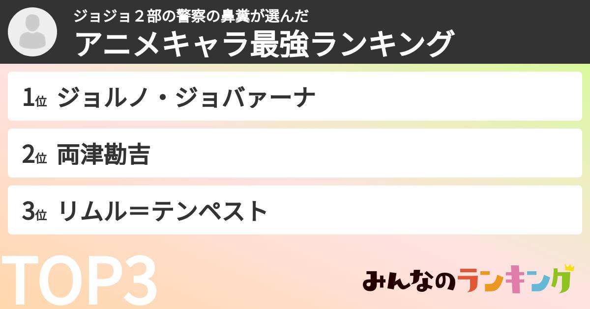 ジョジョ2部の警察の鼻糞さんの「アニメキャラ最強ランキング」