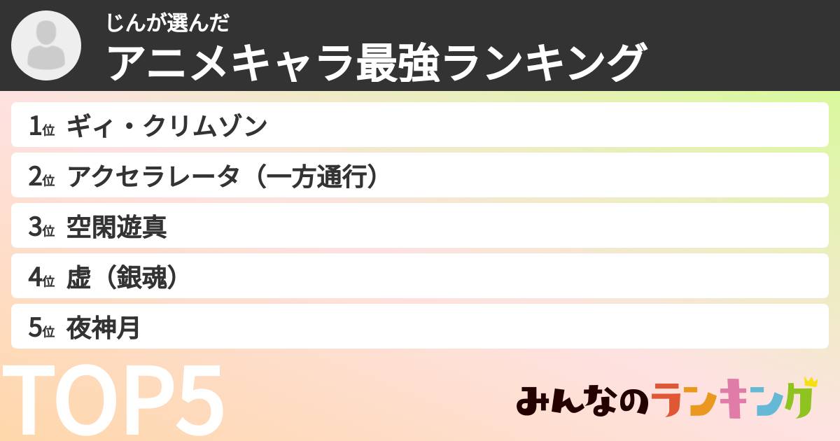 じんさんの「アニメキャラ最強ランキング」